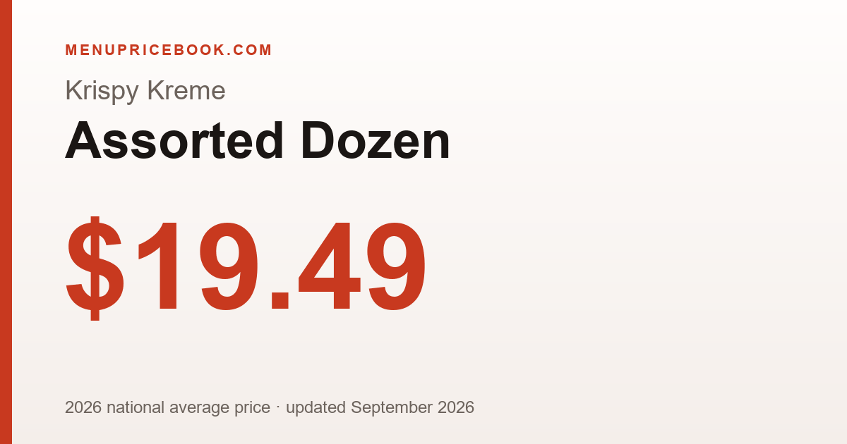 Krispy Kreme Assorted Dozen price: $19.49 (2026)