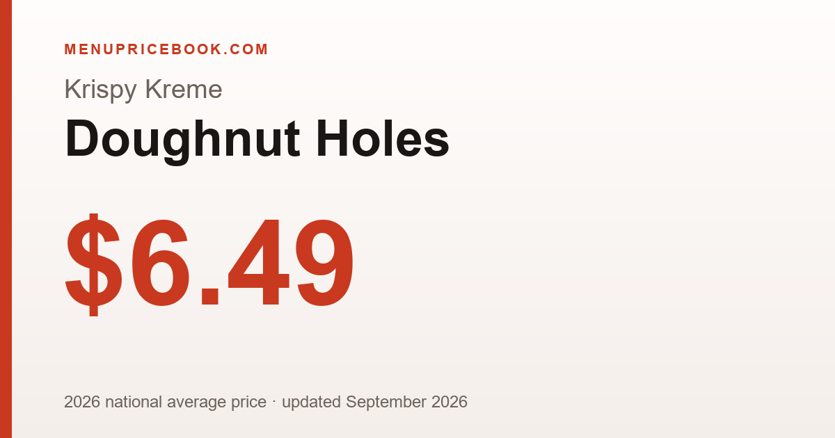 Krispy Kreme Doughnut Holes price: $6.49 (2026)