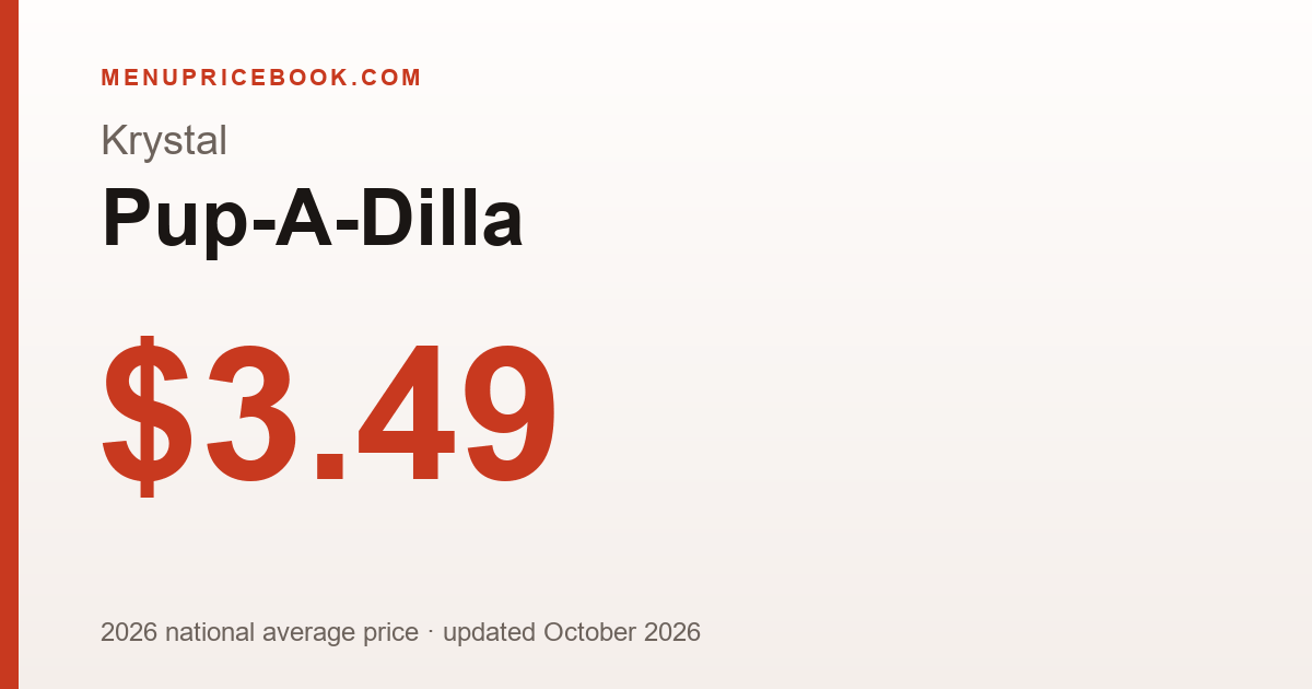 Krystal Pup-A-Dilla price: $3.49 (2026)