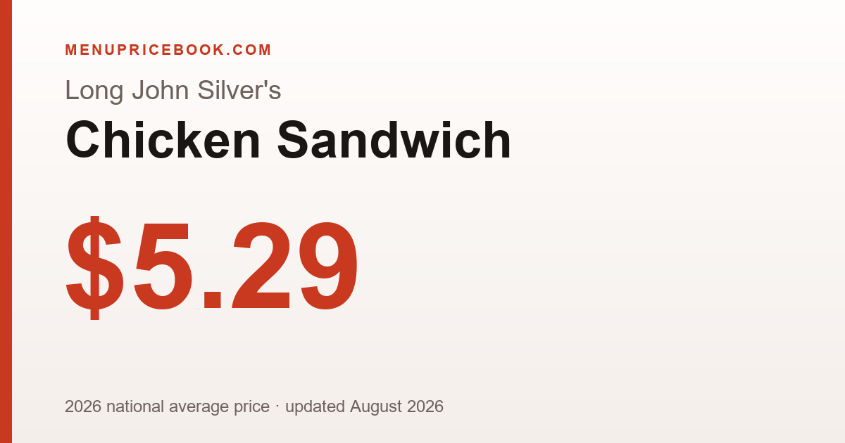 Long John Silver's Chicken Sandwich price: $5.29 (2026)