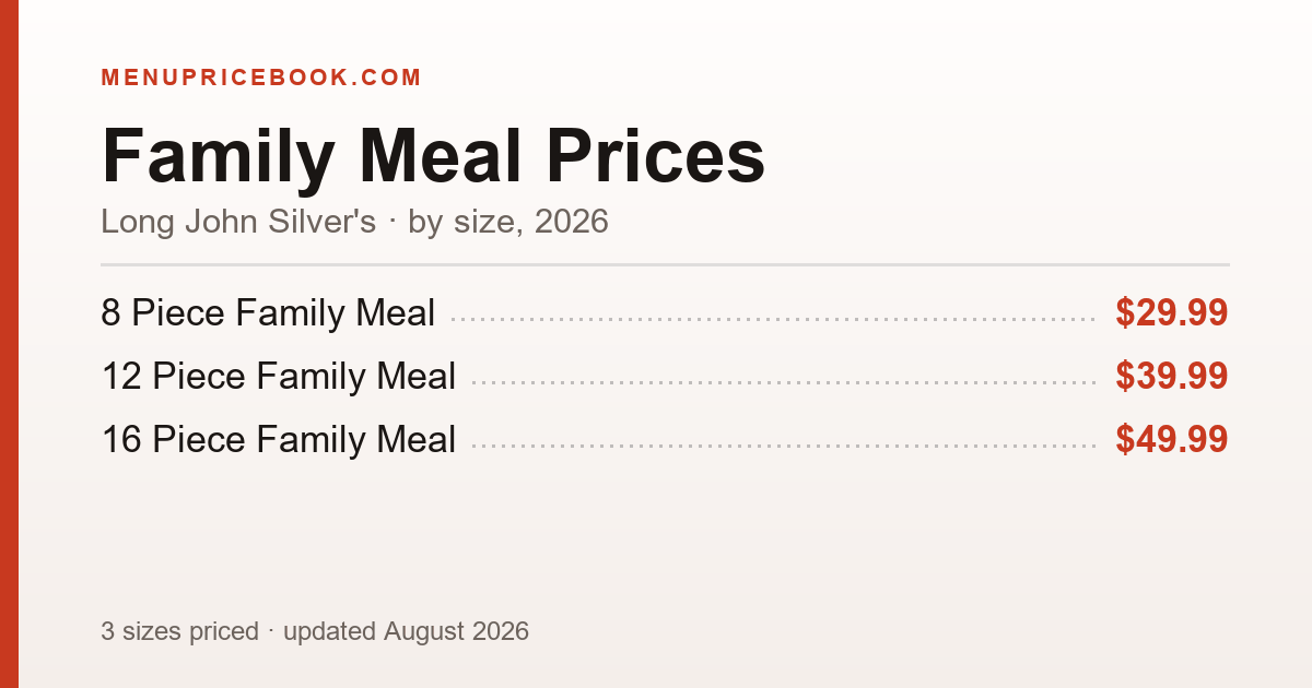 Long John Silver's Family Meal price: $29.99–$49.99 (2026)