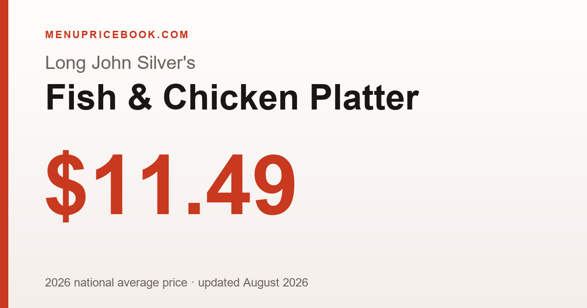 Long John Silver's Fish & Chicken Platter price: $11.49 (2026)
