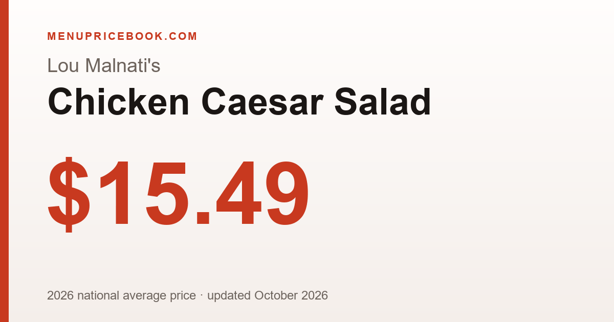 Lou Malnati's Chicken Caesar Salad price: $15.49 (2026)