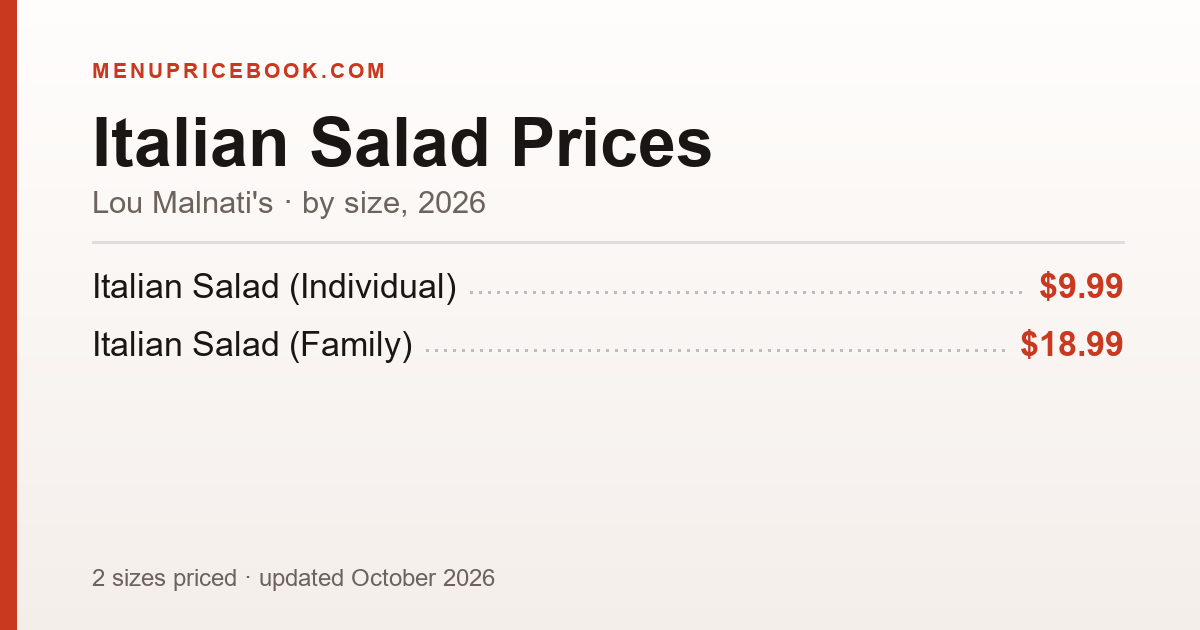 Lou Malnati's Italian Salad price: $9.99–$18.99 (2026)