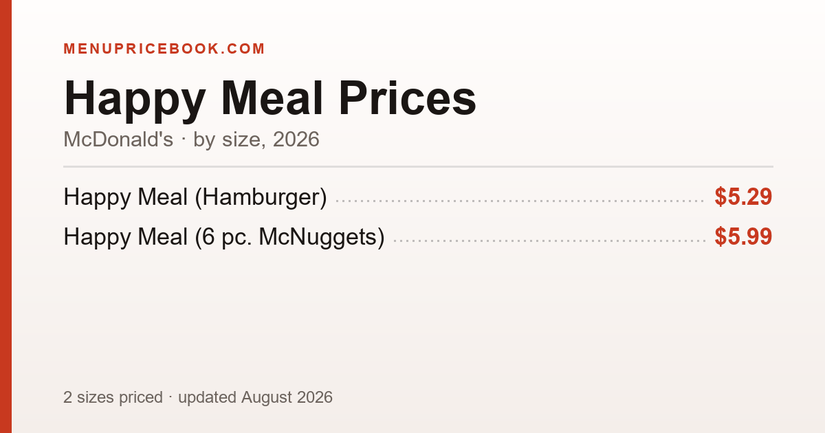 McDonald's Happy Meal price: $5.29–$5.99 (2026)