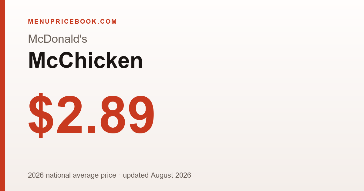 McDonald's McChicken price: $2.89 (2026)