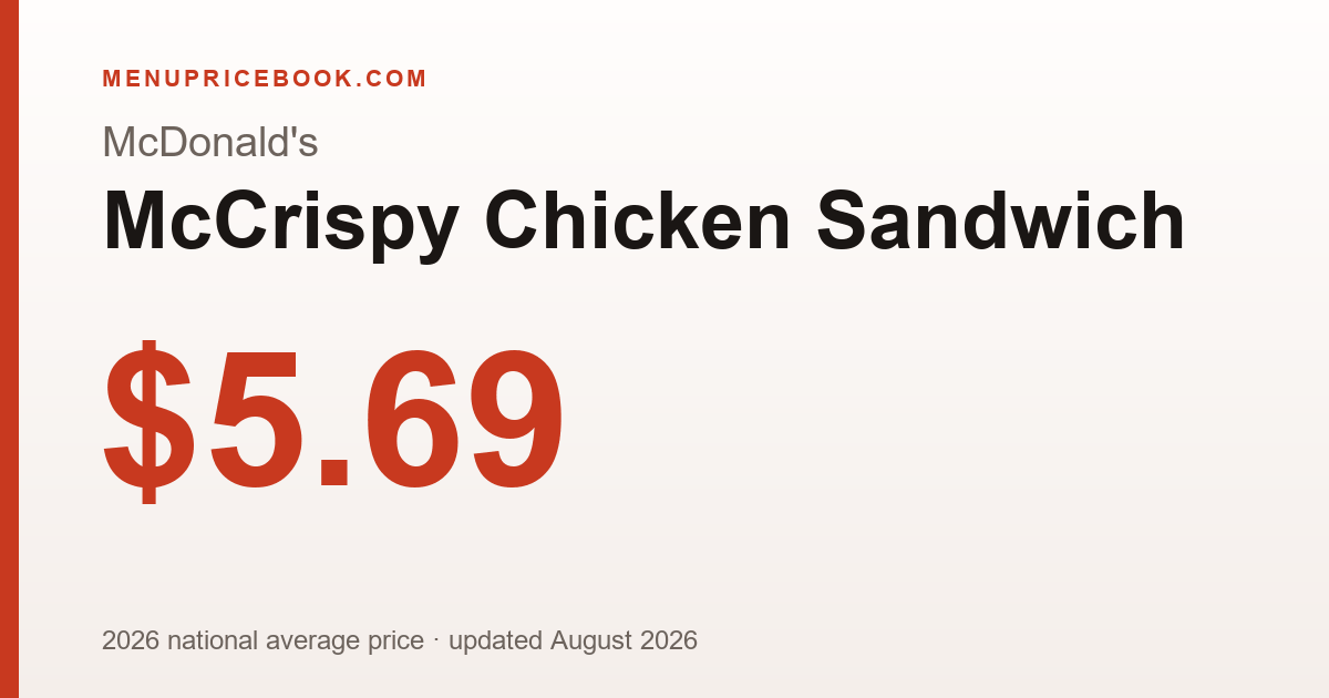 McDonald's McCrispy Chicken Sandwich price: $5.69 (2026)