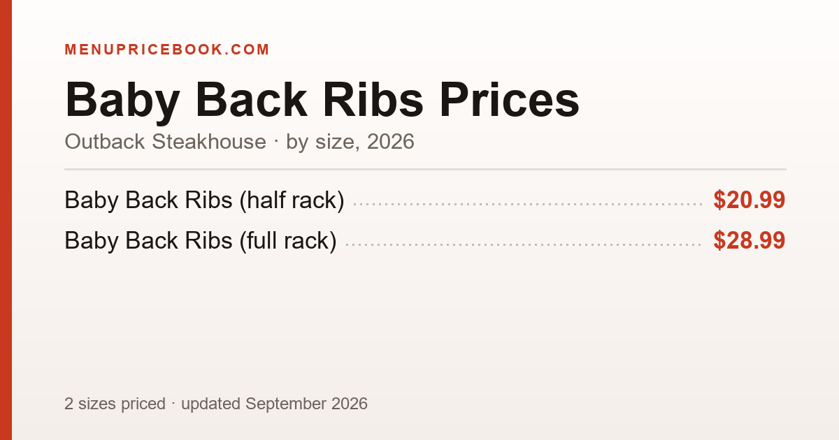 Outback Steakhouse Baby Back Ribs price: $20.99–$28.99 (2026)