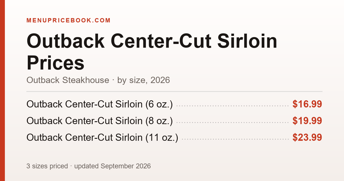 Outback Center-Cut Sirloin price: $16.99–$23.99 (2026)