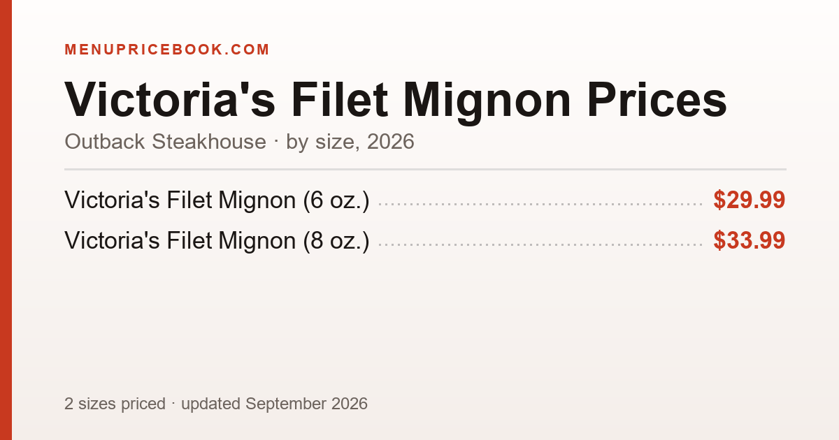 Outback Steakhouse Victoria's Filet Mignon price: $29.99–$33.99 (2026)