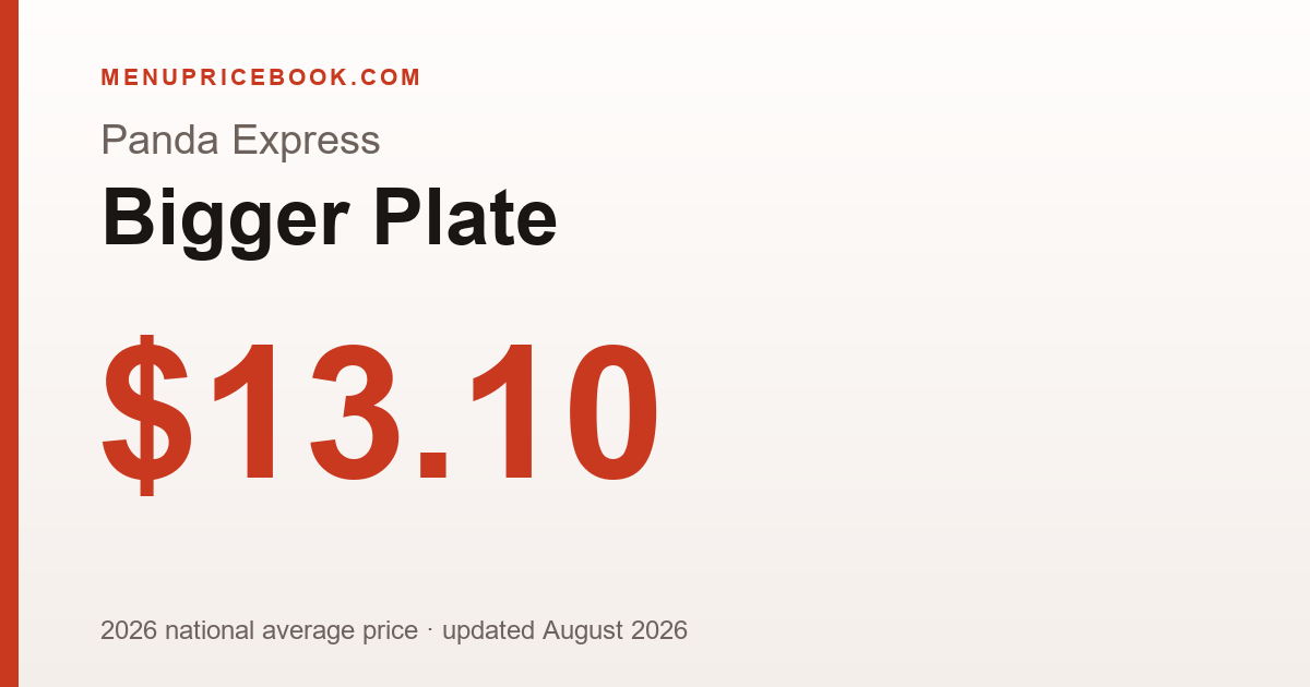 Panda Express Bigger Plate price: $13.10 (2026)