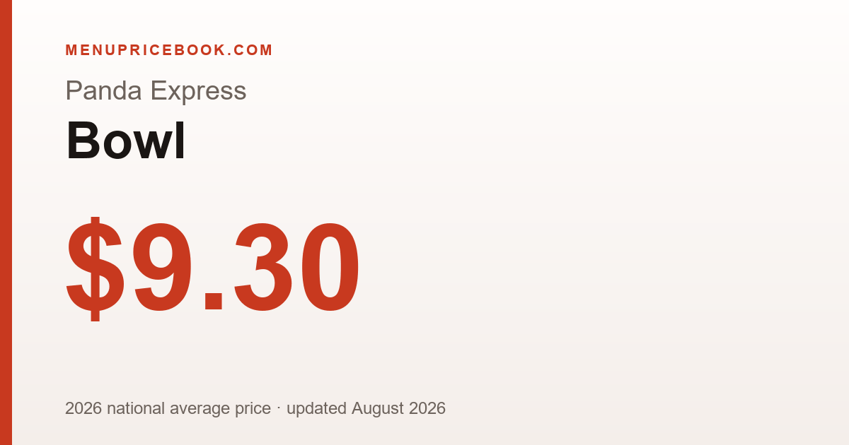 Panda Express Bowl price: $9.30 (2026)