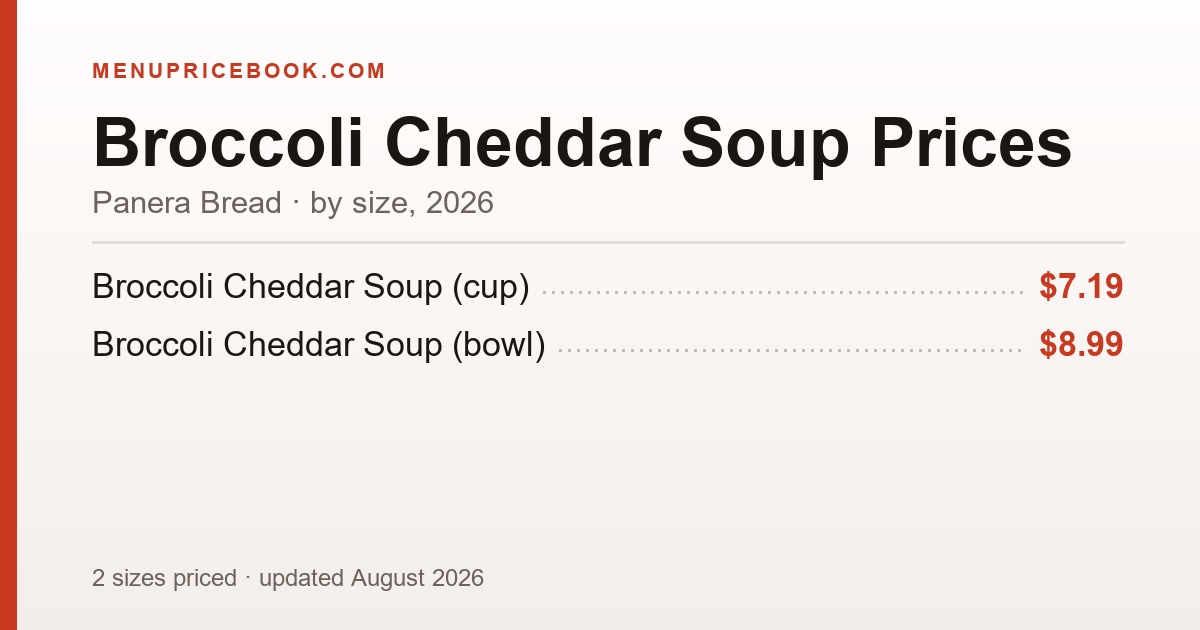 Panera Bread Broccoli Cheddar Soup price: $7.19–$8.99 (2026)