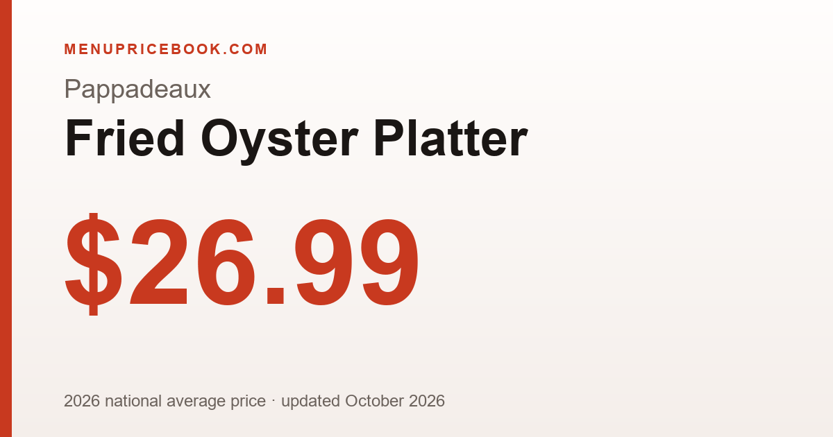 Pappadeaux Fried Oyster Platter price: $26.99 (2026)
