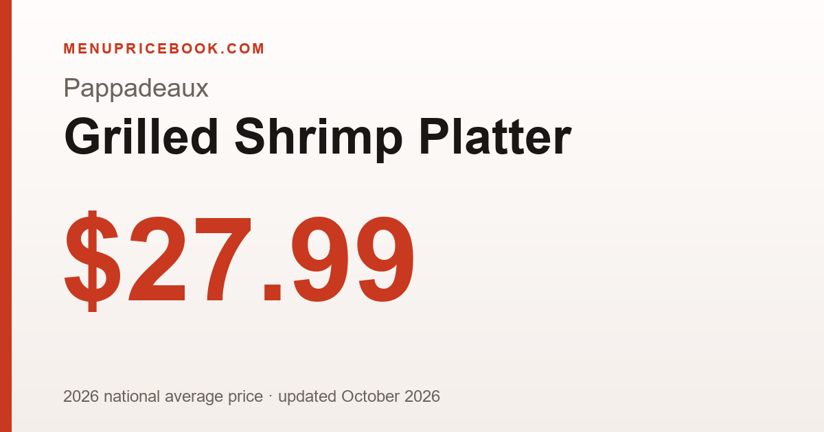 Pappadeaux Grilled Shrimp Platter price: $27.99 (2026)