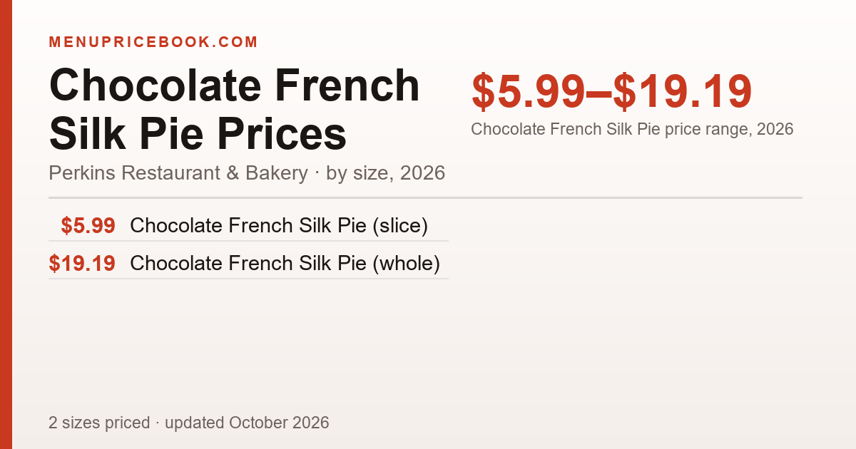 Perkins Restaurant & Bakery Chocolate French Silk Pie price: $5.99–$19.19 (2026)