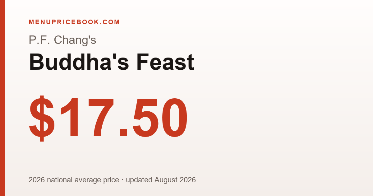 P.F. Chang's Buddha's Feast price: $17.50 (2026)