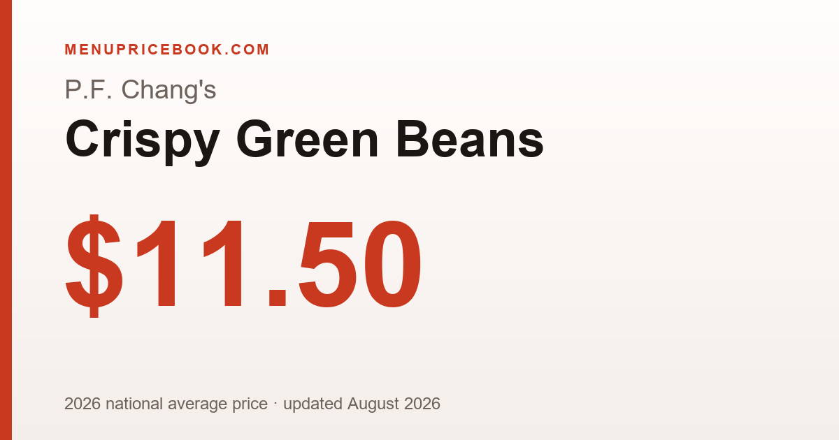 P.F. Chang's Crispy Green Beans price: $11.50 (2026)