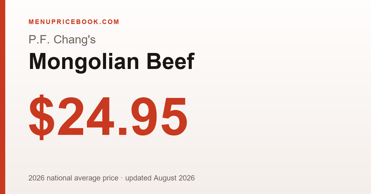 P.F. Chang's Mongolian Beef price: $24.95 (2026)