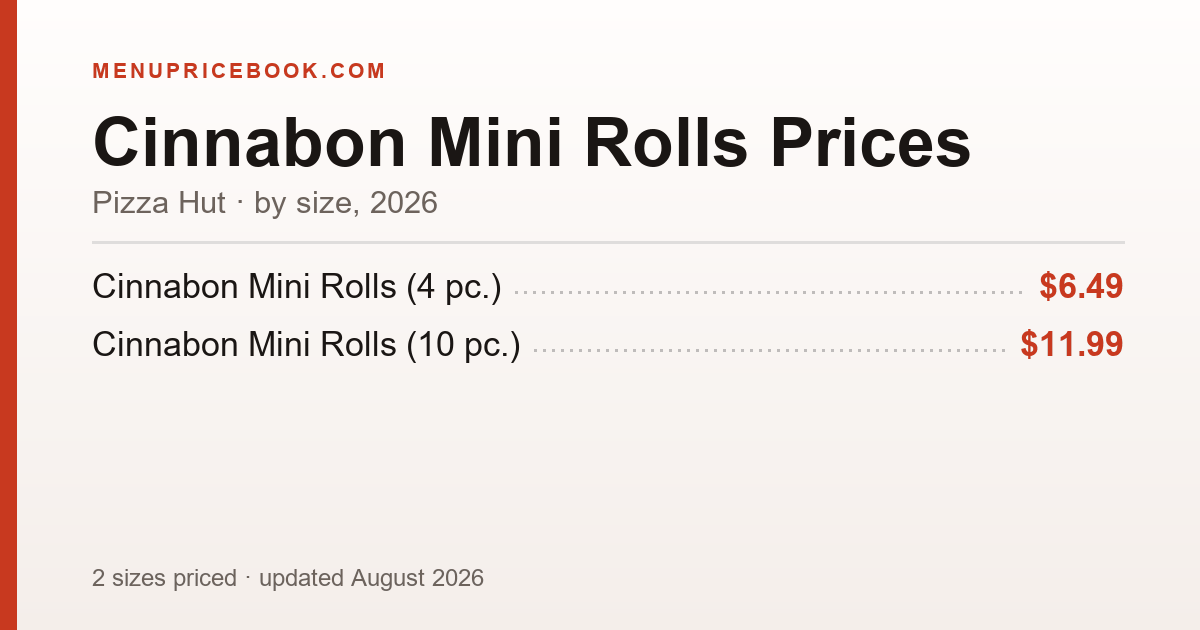 Pizza Hut Cinnabon Mini Rolls price: $6.49–$11.99 (2026)