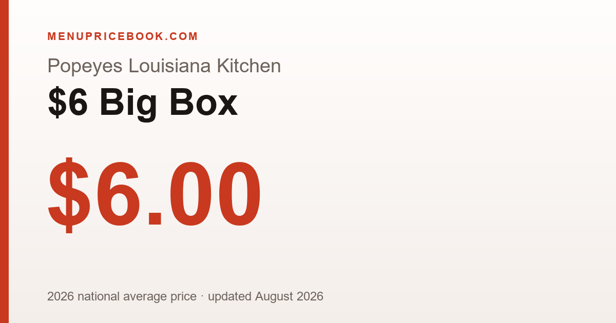 Popeyes Louisiana Kitchen $6 Big Box price: $6.00 (2026)