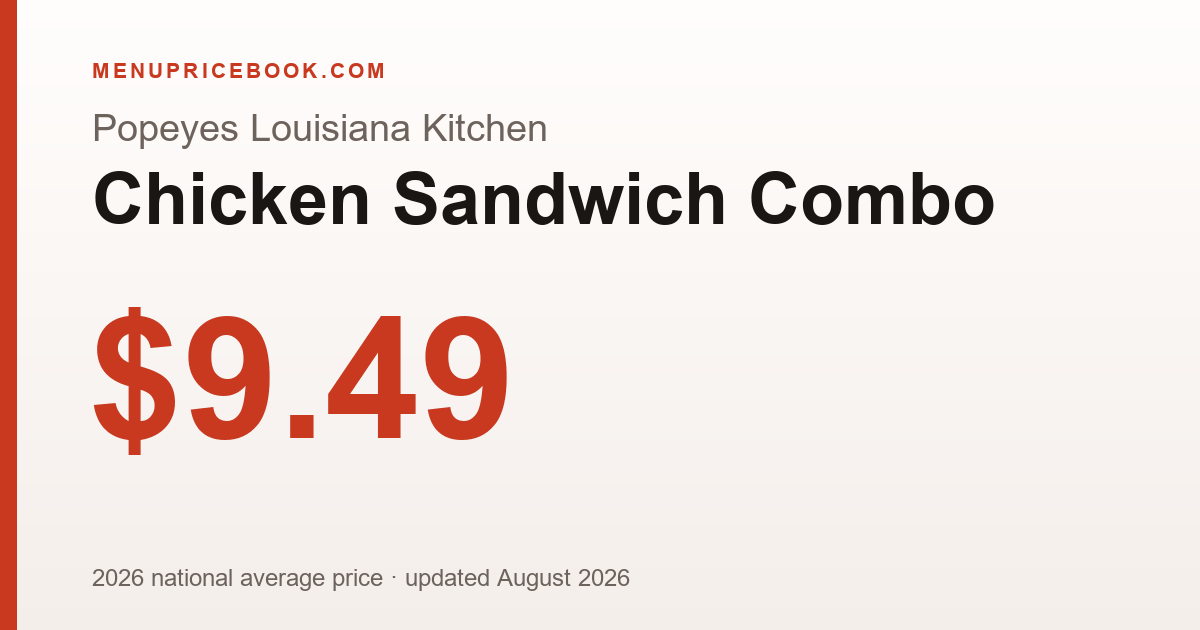 Popeyes Louisiana Kitchen Chicken Sandwich Combo price: $9.49 (2026)