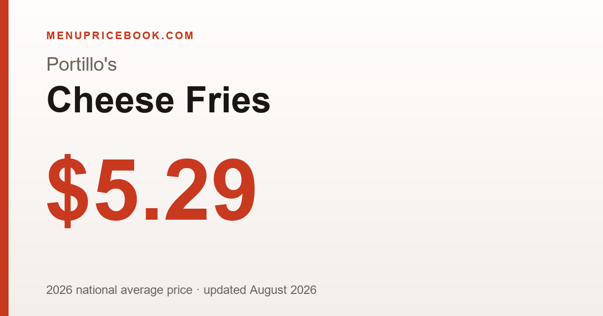 Portillo's Cheese Fries price: $5.29 (2026)