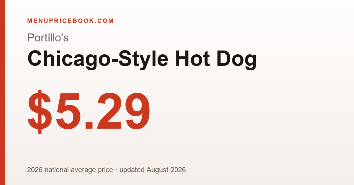 Portillo's Chicago-Style Hot Dog price: $5.29 (2026)