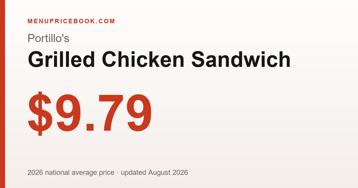 Portillo's Grilled Chicken Sandwich price: $9.79 (2026)