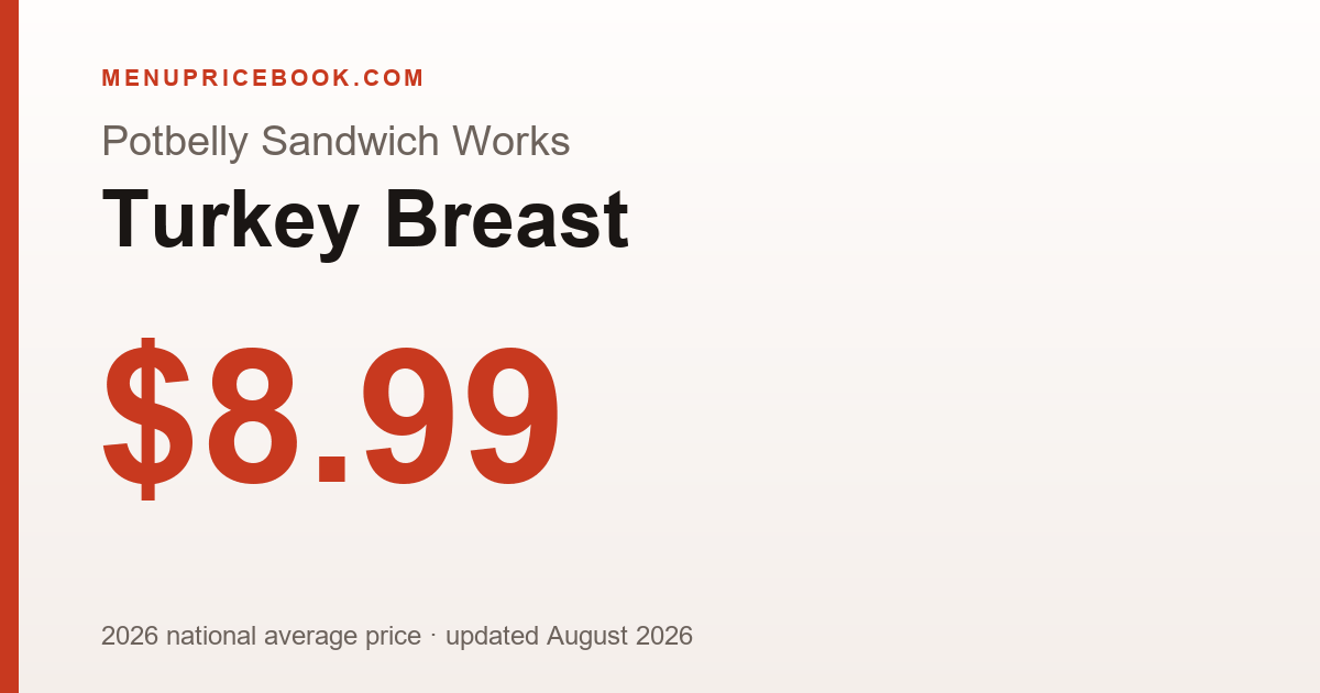 Potbelly Sandwich Works Turkey Breast price: $8.99 (2026)