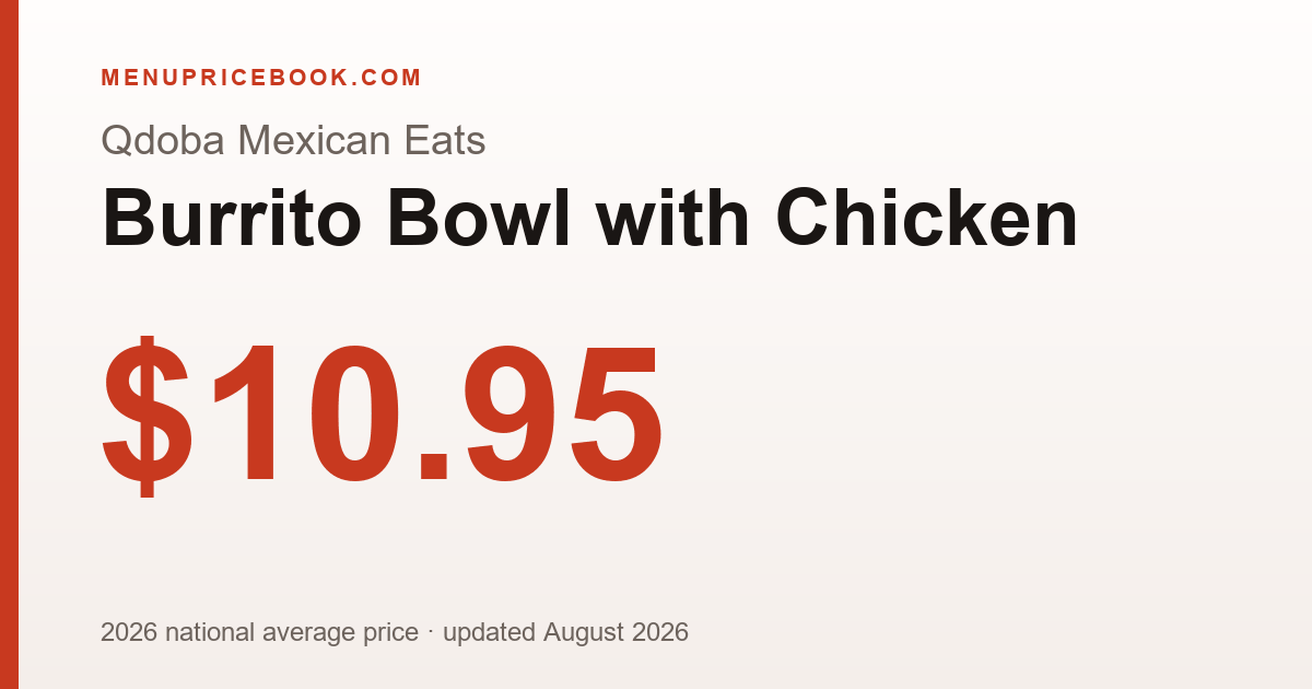 Qdoba Mexican Eats Burrito Bowl with Chicken price: $10.95 (2026)