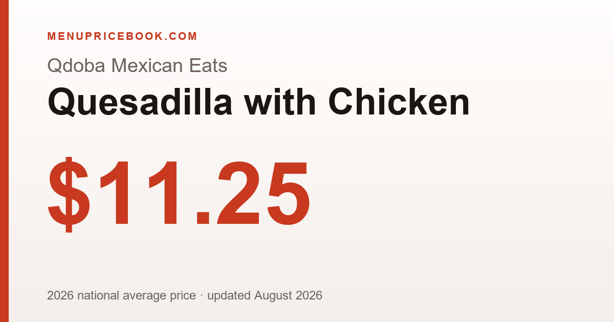 Qdoba Mexican Eats Quesadilla with Chicken price: $11.25 (2026)