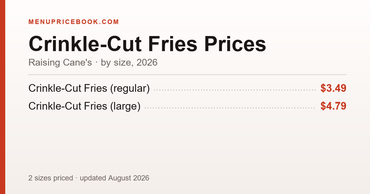 Raising Cane's Crinkle-Cut Fries price: $3.49–$4.79 (2026)