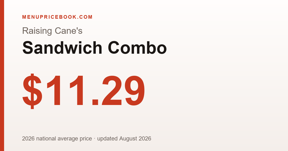 Raising Cane's Sandwich Combo price: $11.29 (2026)