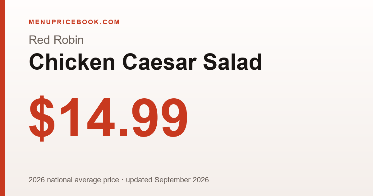 Red Robin Chicken Caesar Salad price: $14.99 (2026)