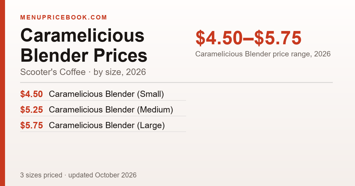 Scooter's Coffee Caramelicious Blender price: $4.50–$5.75 (2026)