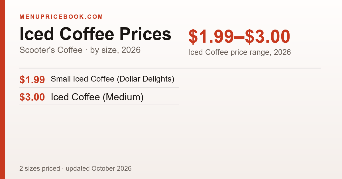Scooter's Coffee Iced Coffee price: $1.99–$3.00 (2026)