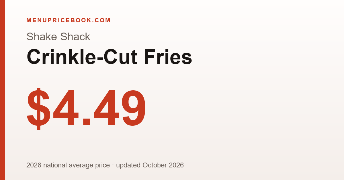 Shake Shack Crinkle-Cut Fries price: $4.49 (2026)