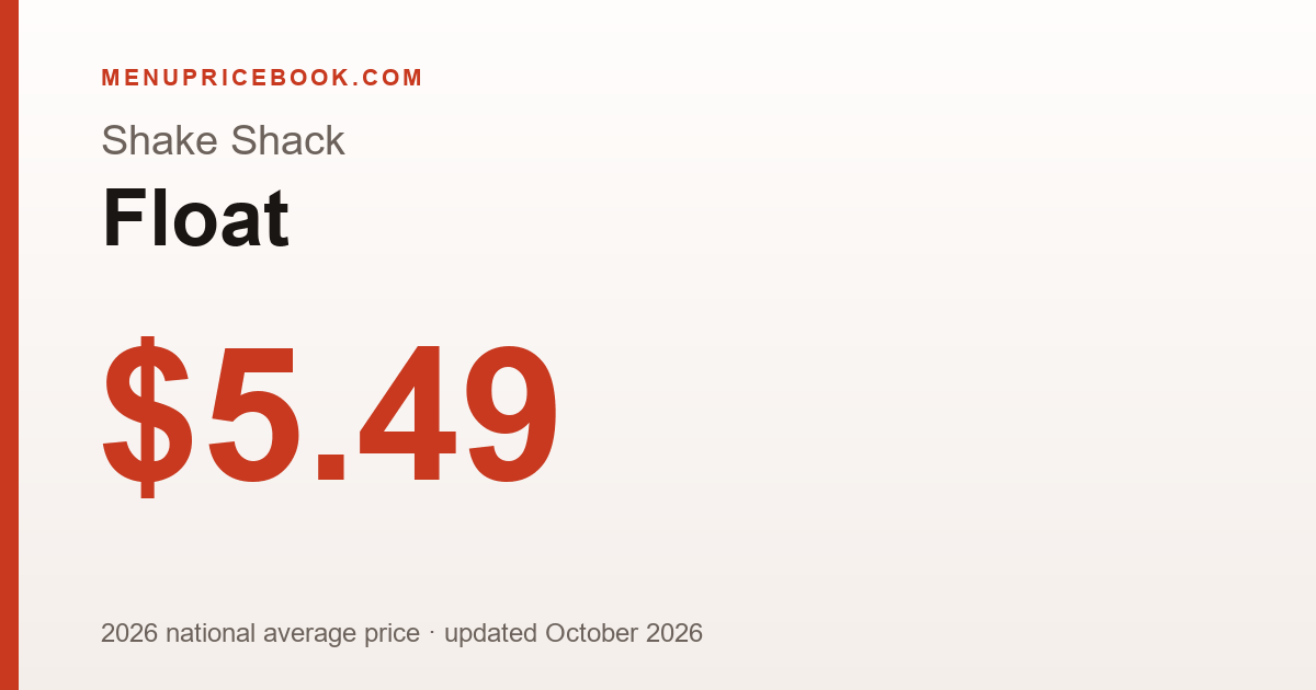 Shake Shack Float price: $5.49 (2026)