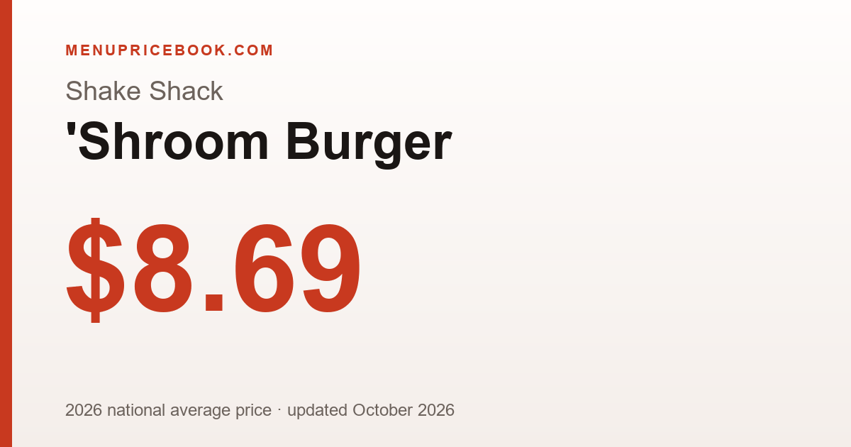 Shake Shack 'Shroom Burger price: $8.69 (2026)