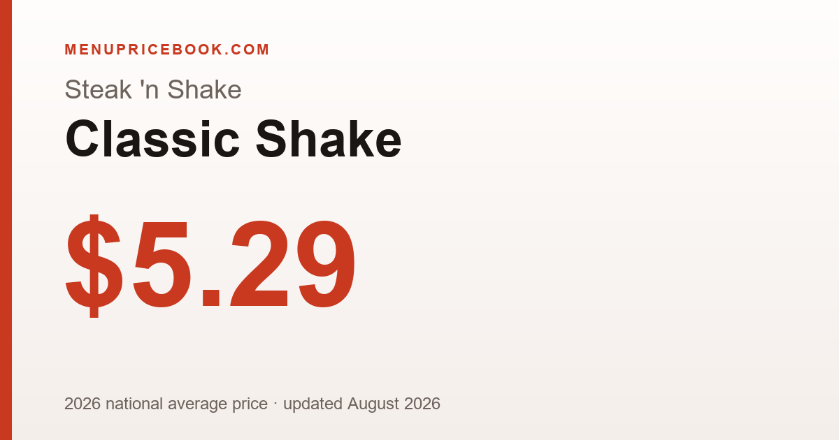 Steak 'n Shake Classic Shake price: $5.29 (2026)