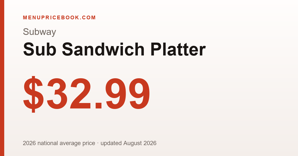 Subway Sub Sandwich Platter price: $32.99 (2026)