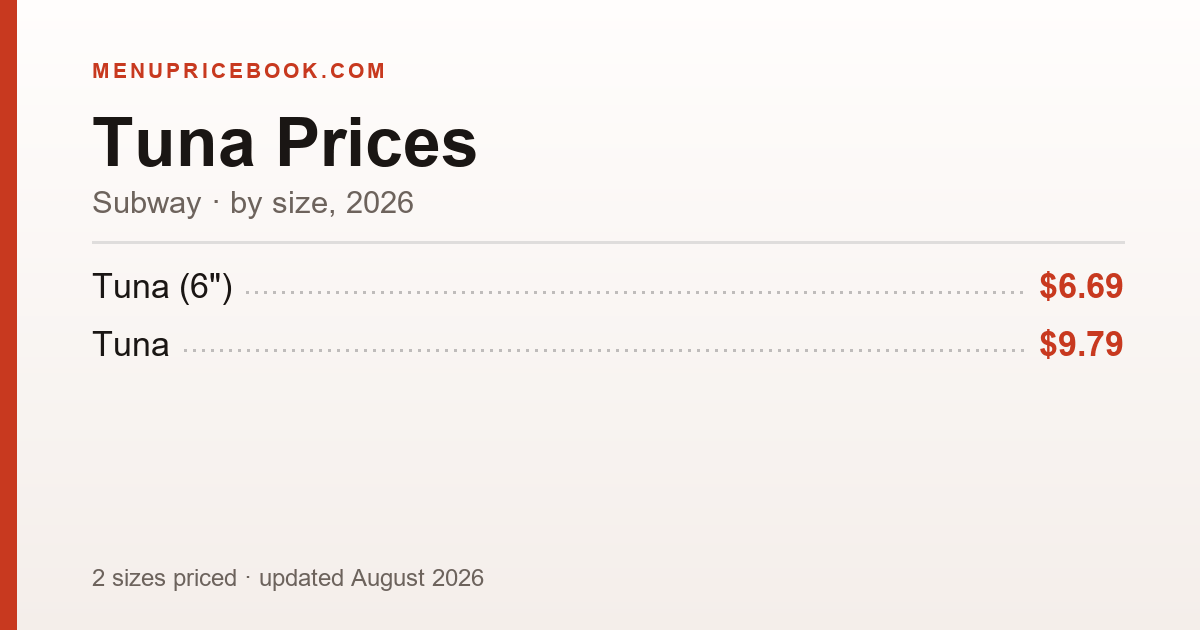 Subway Tuna price: $6.69–$9.79 (2026)