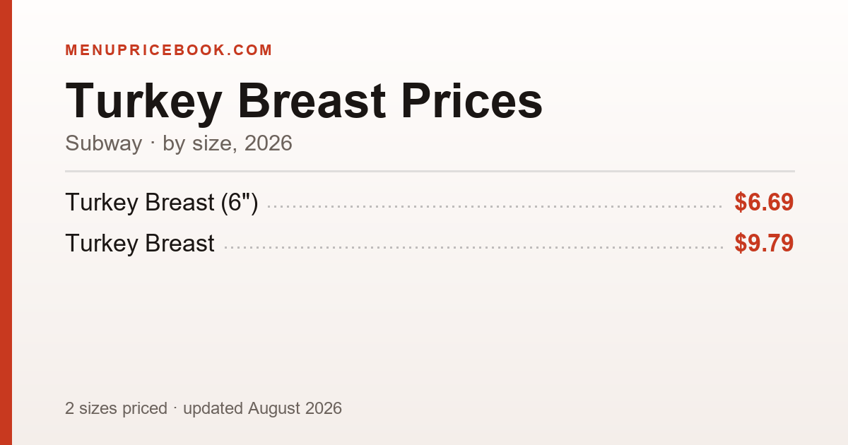 Subway Turkey Breast price: $6.69–$9.79 (2026)
