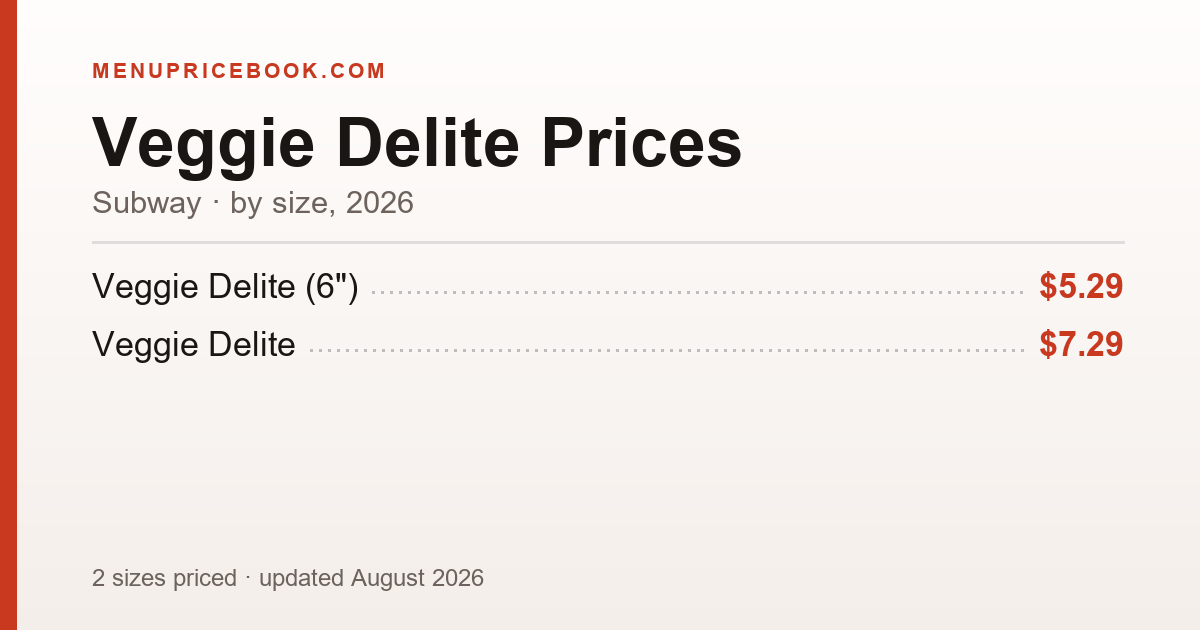 Subway Veggie Delite price: $5.29–$7.29 (2026)