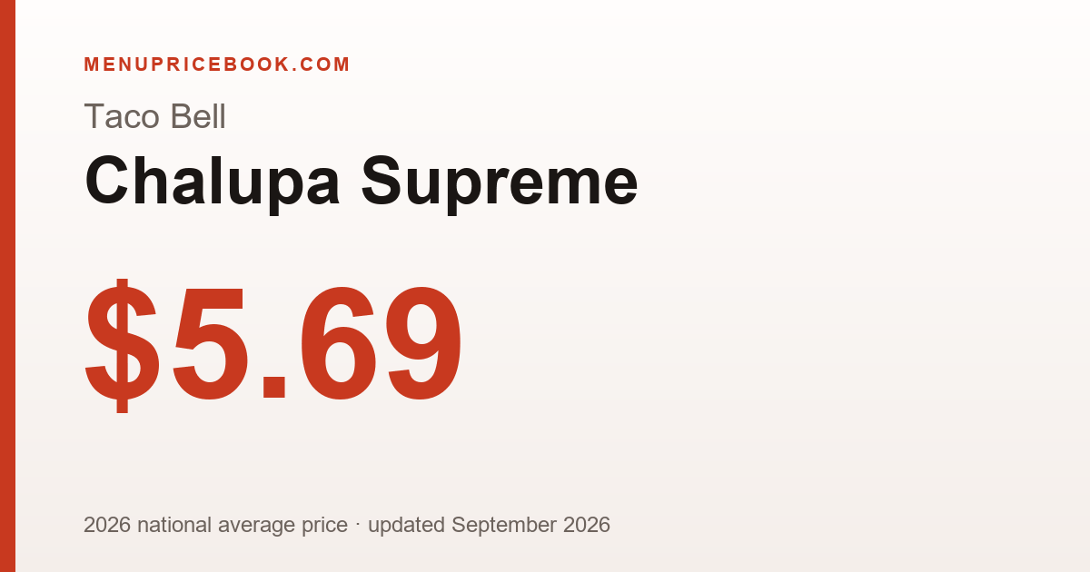 Taco Bell Chalupa Supreme price: $5.69 (2026)