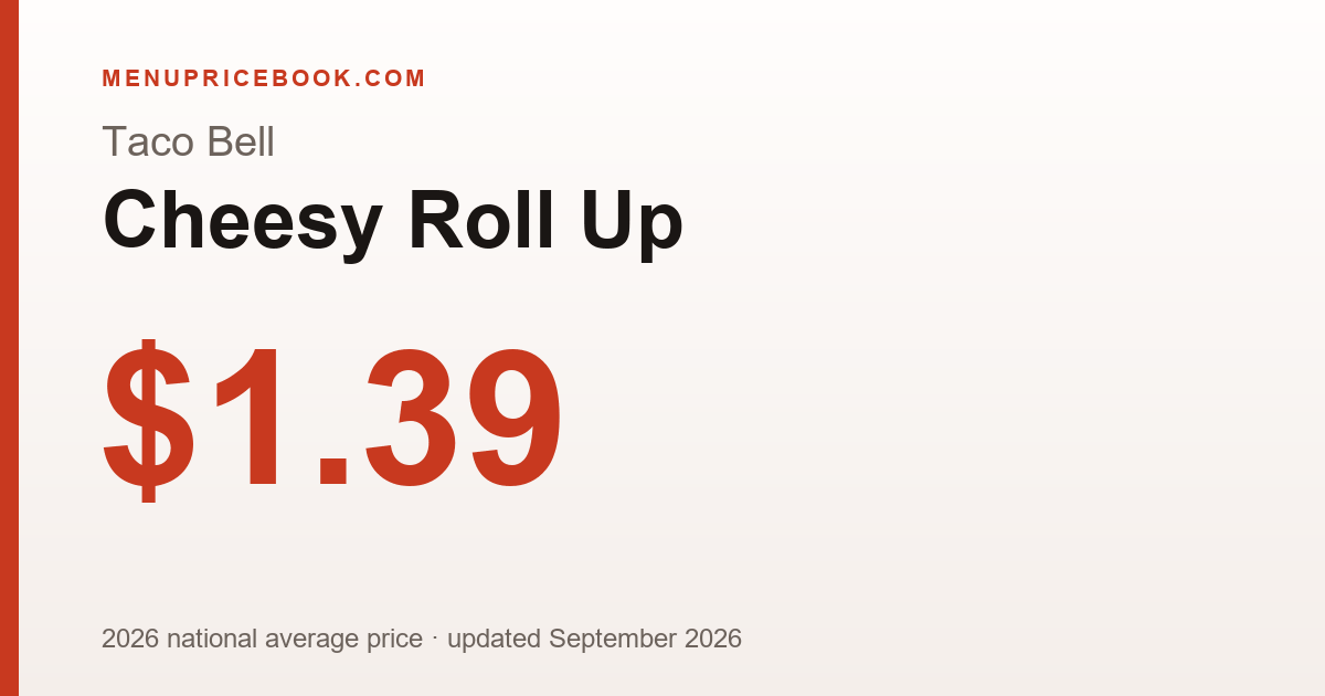 Taco Bell Cheesy Roll Up price: $1.39 (2026)