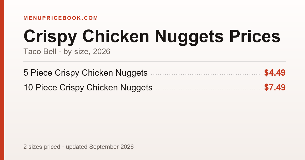 Taco Bell Crispy Chicken Nuggets price: $4.49–$7.49 (2026)