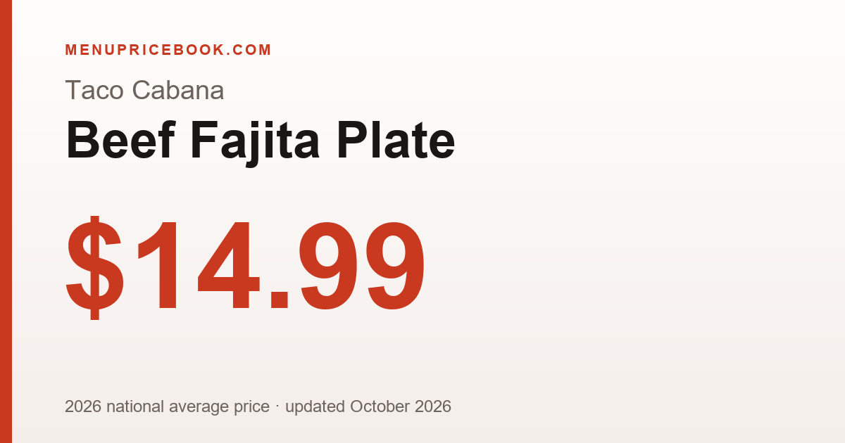 Taco Cabana Beef Fajita Plate price: $14.99 (2026)