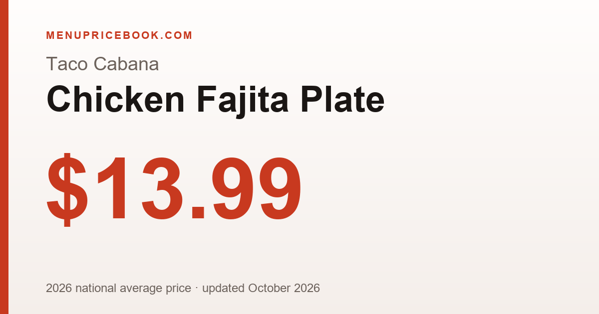 Taco Cabana Chicken Fajita Plate price: $13.99 (2026)